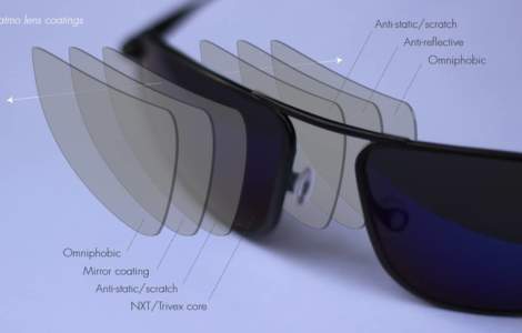 Diagram depicting sunglasses lens texhnology